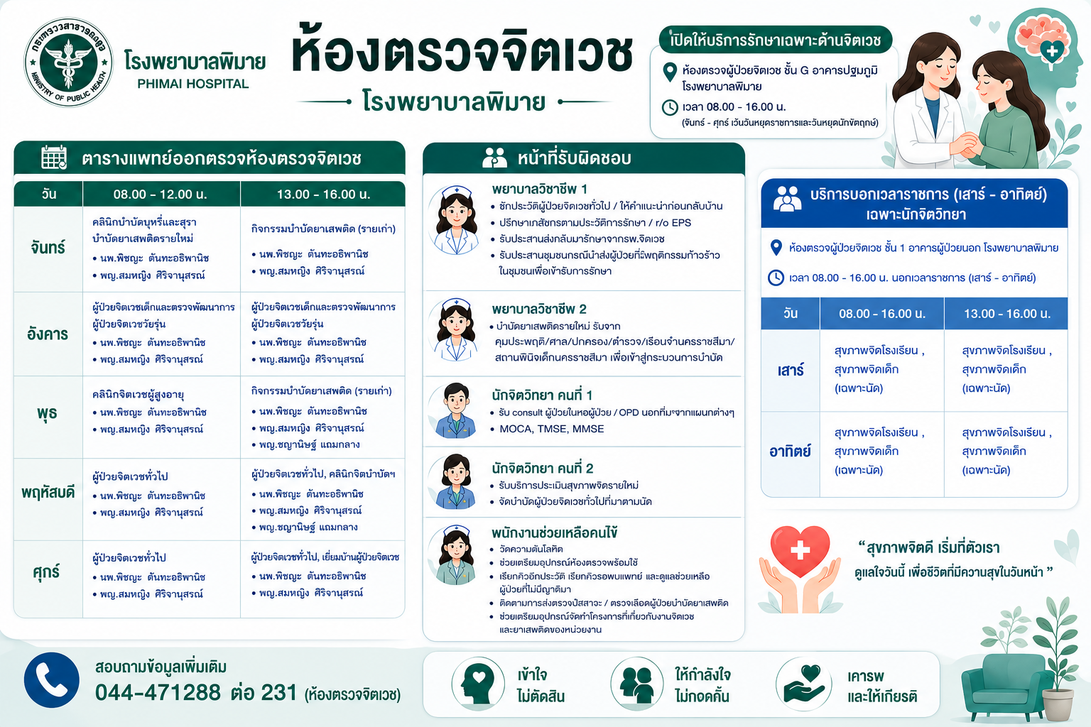 ตารางแพทย์ออกตรวจ