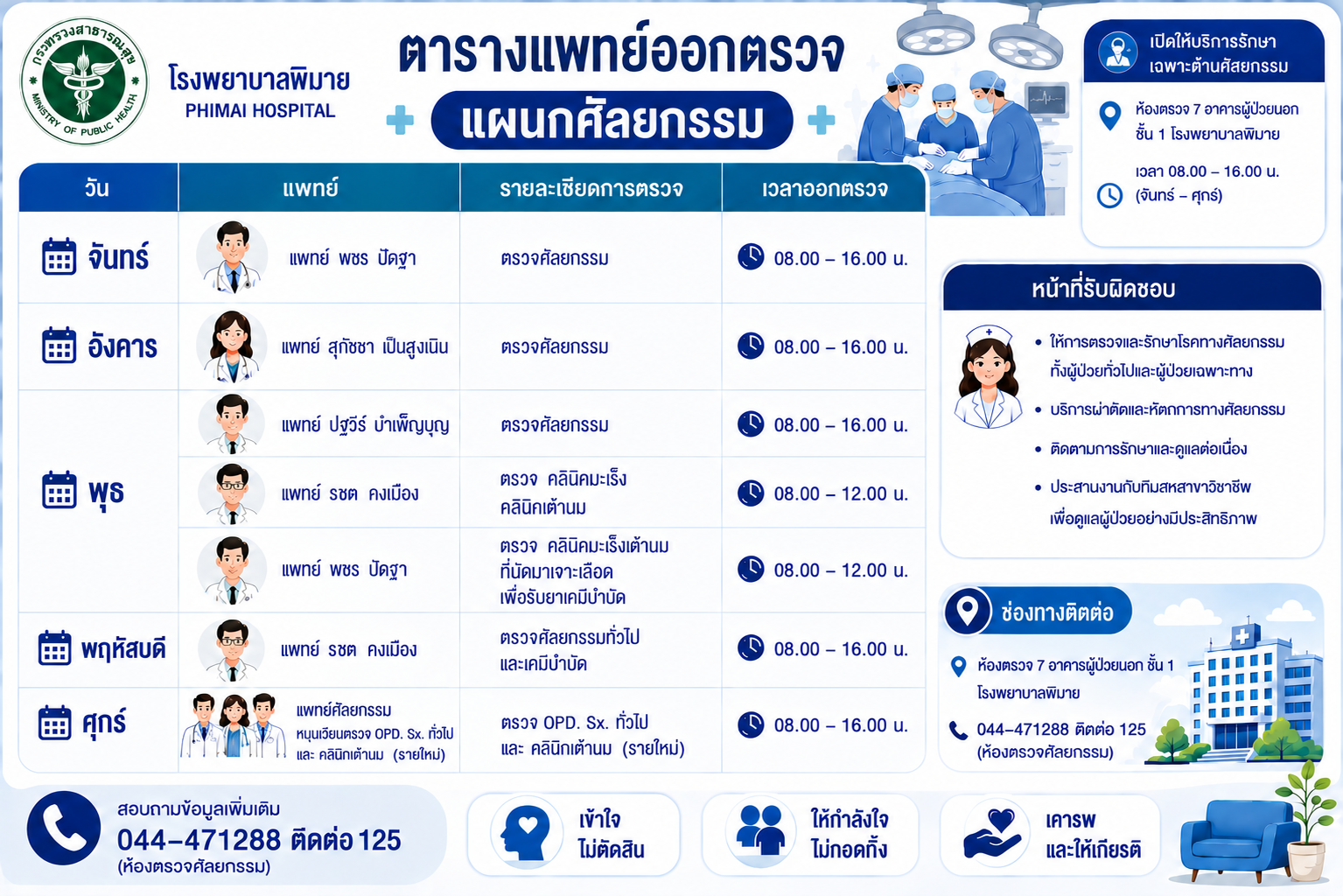 ตารางแพทย์ออกตรวจแผนกศัลยกรรม